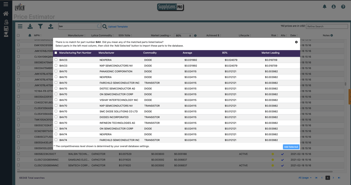 Extended MPN Series Modal